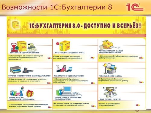 ������-����� 1�:�����������: ��� ���������� ����������